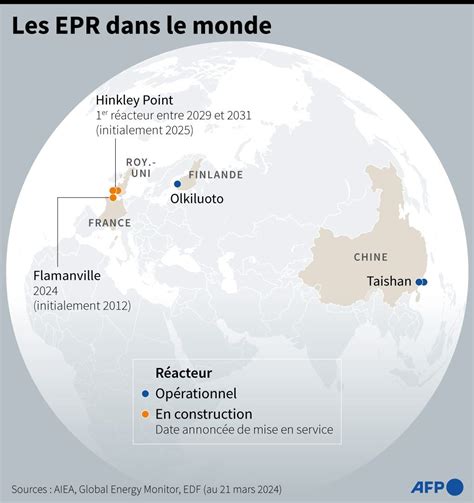 France Monde Deux Réacteurs Par An Le Pari Très Ambitieux Dedf