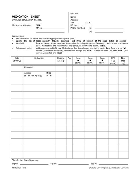 10 Best Medical Checklist Printable Artofit