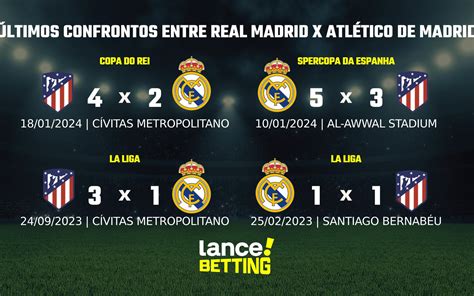 Como Foram Os Ltimos Jogos Entre Real Madrid E Atl Tico De Madrid