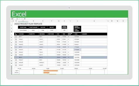 Agile Project Management Excel Template Sales Report Format In Free Download | Template Excel ...