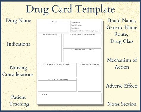 Nursing Drug Card Template Nursing Notes Pharmacology Notes Nursing School Notes Nursing Concept