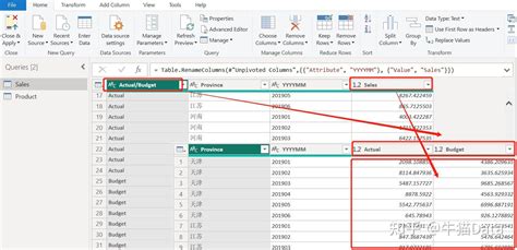 Power BI 5分钟学习透视列 知乎