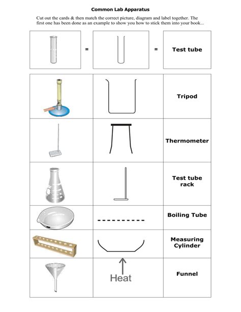 Common Laboratory Apparatus And Their Functions – O Level, 46% OFF