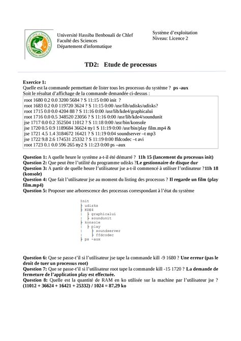 Td2 Td2 Université Hassiba Benbouali De Chlef Faculté Des Sciences Département D