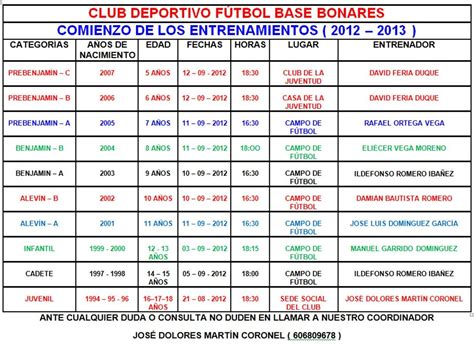 Cdfb Bonares Calendario Del Inicio De Los Entrenamientos