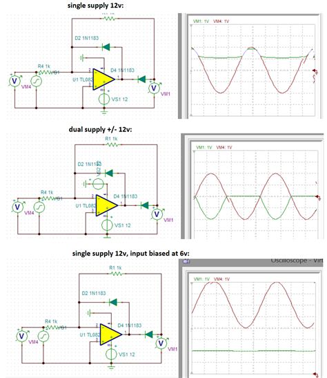 Operational Amplifier Output Offset Dual Supply Opamp Running On