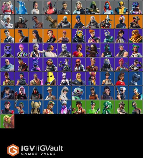 Pc Psn Nin Skins Og Stw Renegade Raider Og Skull Trooper