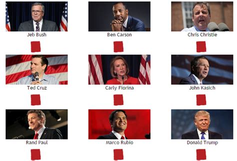 Snap Poll: Who Won the CNN Republican Debate? - 270toWin