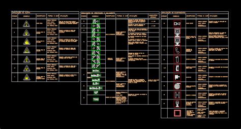 Sinalizacion De Seguridad En AutoCAD Librería CAD