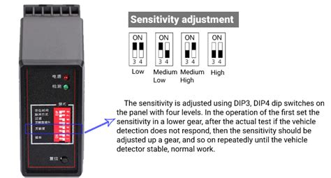 Amazon Vehicle Loop Exit Sensor Detector Pd Single Channel