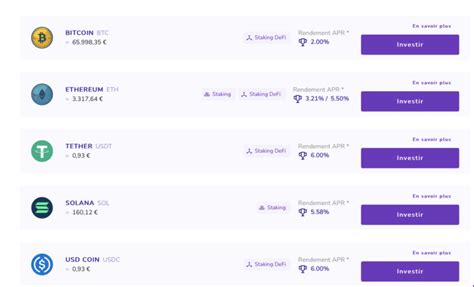 Comparatif Des 14 Meilleures Plateformes Crypto En 2024