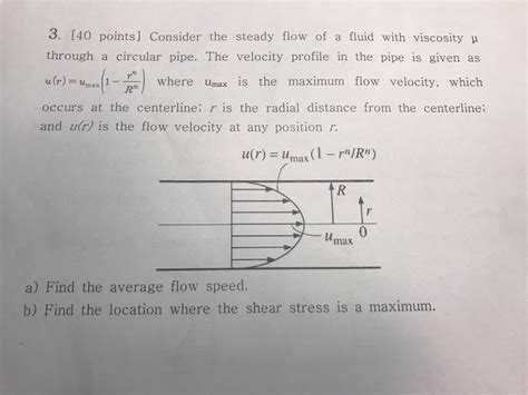 Solved 3 40 Points Consider The Steady Flow Of A Fluid Chegg