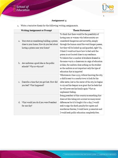 Writing Assignment Or Prompt Thesis Statement Pdf Sex Education Marketing