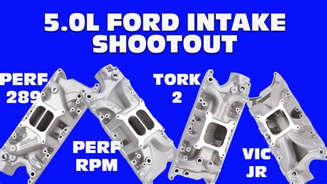 SINGLE VS DUAL PLANE WHICH ONE IS BEST SMALL BLOCK FORD INTAKE