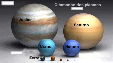 Avaliando Qual O Maior Planeta Do Sistema Sola S Uma Quest O De