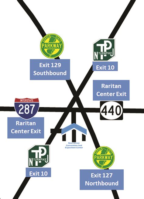 Travel & Directions – NJ Expo