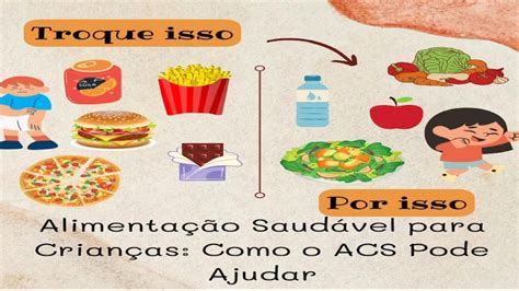 Alimentação Saudável para Crianças Como o ACS Pode Ajudar YouTube