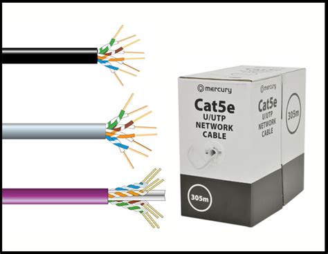 Cat Cat Network Cable Cricklewood Electronics