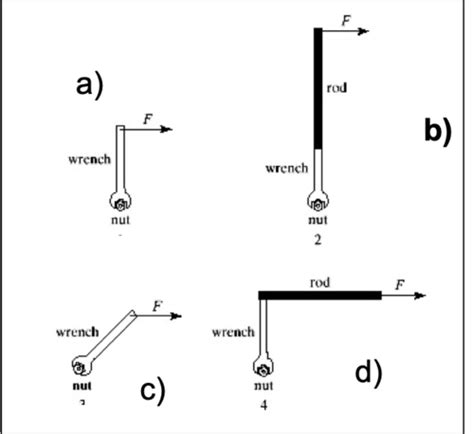 Physics Clicker Questions - Chapter 11 Flashcards | Quizlet