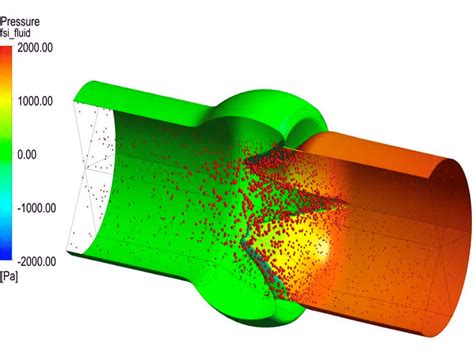 Fea Cfd Simulations 3d Cad Modeling On Ansyscomsolsolidworksabaqus