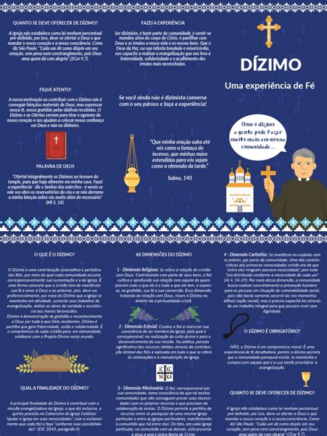Qual Valor Do Dizimo Da Igreja Catolica - Dimensões do Dízimo na Igreja Católica | PDF | Dízimo | Igreja católica