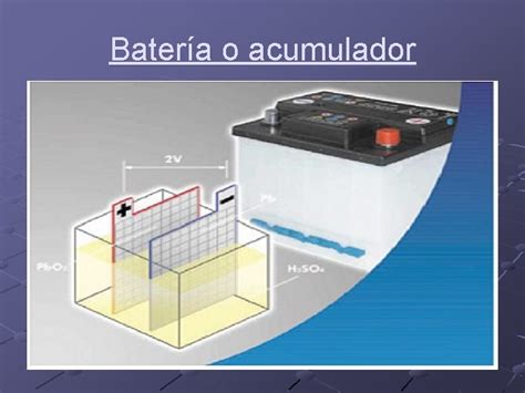 FUNCIONAMIENTO DEL SISTEMA DE CARGA EN UN VEHICULO