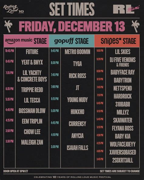 Why Regal Independence Stadium is surprisingly loud during finals 8