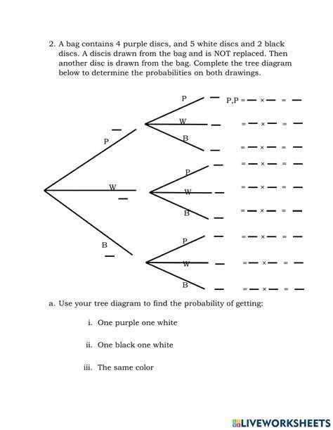 Create Interactive Math Tree Diagrams with Our User-Friendly Maker