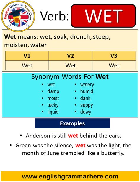 Abide Past Simple, Simple Past Tense of Abide Past Participle, V1 V2 V3 ...