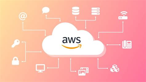 Aws Y Bmw Software Personalizable En La Nube Parada Visual