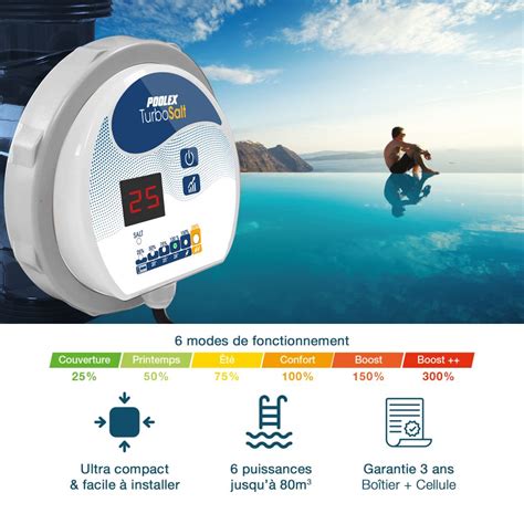 Turbo Salt Poolex Lectrolyseur Au Sel Pour Piscine Hors Sol