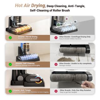 Dreame H12 Core / H12 Pro / H12 Dual Wet and Dry Cordless Vacuum ...