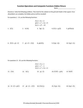 Function Operations And Composite Functions Hidden Picture TPT