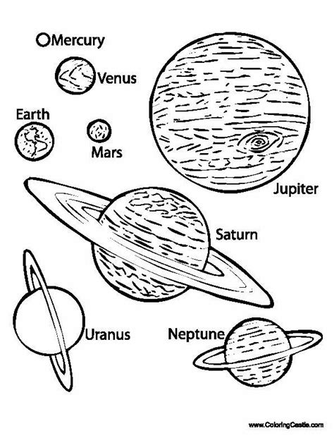 Vesmír Sistema Solar Para Colorir Desenho Dos Planetas Sistema Solar