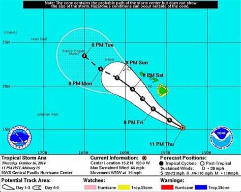 Tropical Storm Ana - Pre-Landfall 1