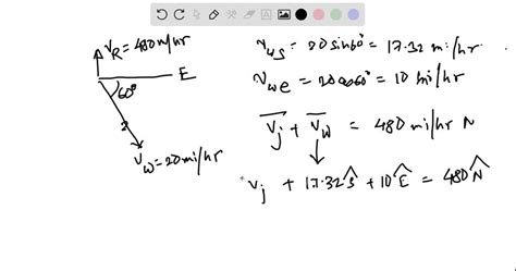 Solved Assume Each Plane Flies Horizontally In A Crosswind That Blows