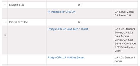 pi opc ua interface  opc certified