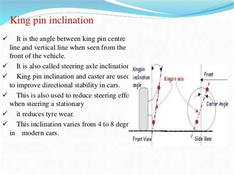 Steering geometry 8