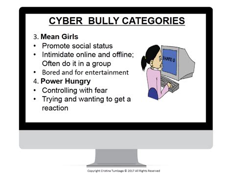 Conflict Management Bundle - Australian Teachers Marketplace 