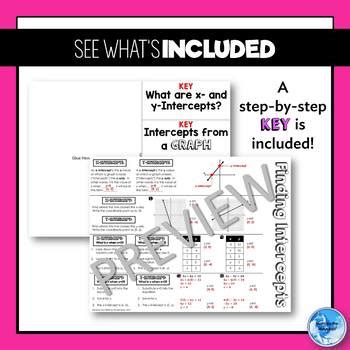 Finding X And Y Intercepts Foldable By Math By The Mountain Tpt