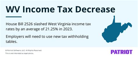 West Virginia Tax Table Cabinets Matttroy