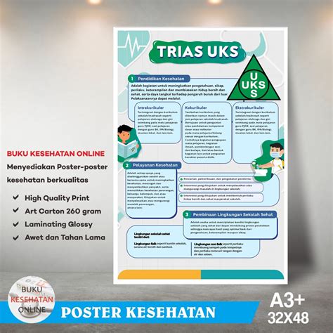 Poster Kesehatan TRIAS UKS Tri Program Usaha Kesehatan Sekolah