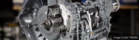 Dual Clutch Vs Automatic Transmissions Understanding DCT