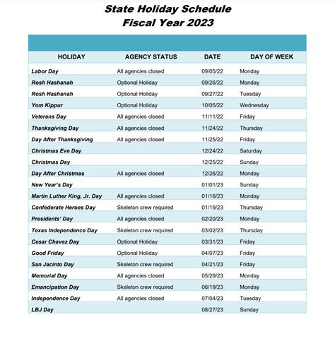 List Of Federal Holidays For 2023 And 2024, 43% OFF