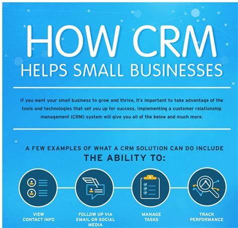 Salesforce Infographic CRM BENEFITS FOR SMALL BUSINESS Forcetalks