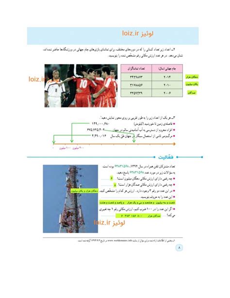 جواب ص 8 ریاضی ششم نکس