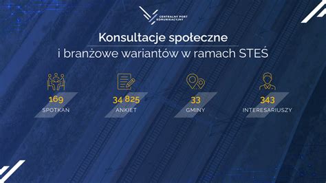 Nowa Linia Kolejowa D Sieradz Wroc Aw Cpk Przedstawi A Wariant