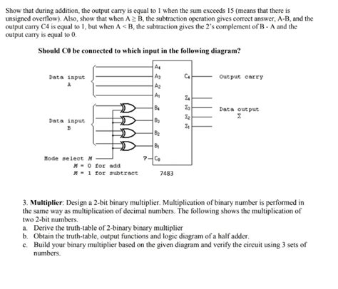 Circuit Diagram For 4 Bit Binary Adder Using Ic 7483 » Wiring Flow Line