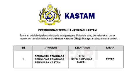 Fungsi Jabatan Kastam Diraja Malaysia