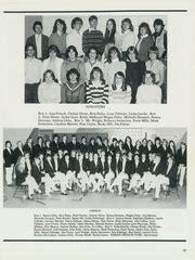 Kennett High School - Eagle Yearbook (Conway, NH), Class of 1983, Page ...